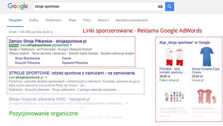 Pozycjonowanie Organiczne 1 Piksel